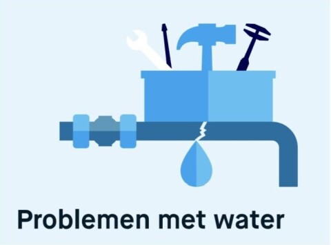 Problemen watervoorziening